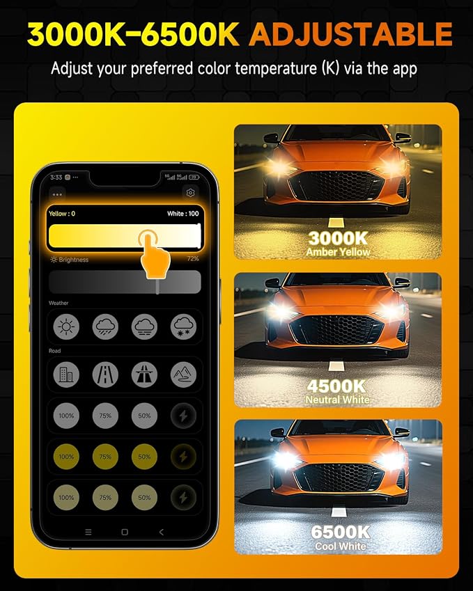 Termitor Latest H11 Smart LED Light Bulbs, 0-136,000LM 16X Variable insane Brightness, 3000K-6500K Variable, App Control One-touch Driving Mode Switching for Bluetooth H8/H9/H16 Fog Lights, Pack of 2