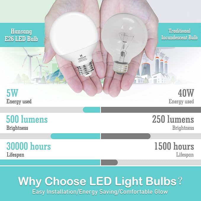 8 Pack Bathroom Light Bulbs, 4000K Natural Daylight LED Globe Light Bulbs,5W 40W Equivalent, E26 Base, G25 Vanity Light Bulb for Bathroom Makeup Mirror, 120V, CRI85+, 500LM, Non-dimmable