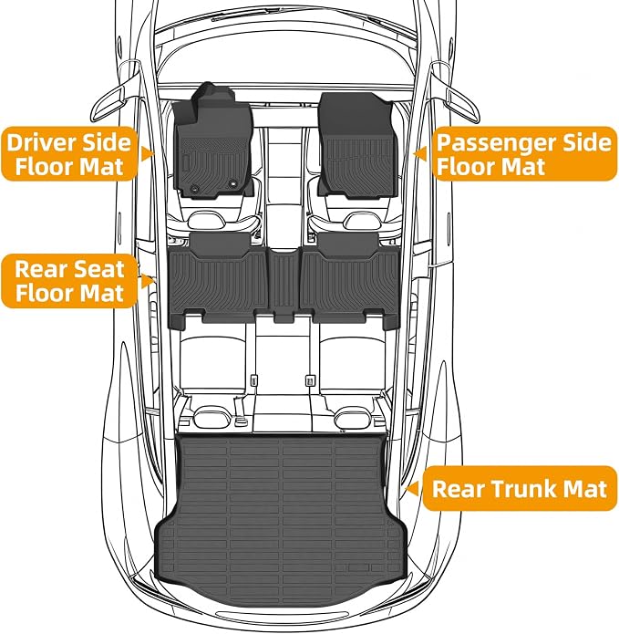 Floor Mats for Toyota RAV4 2013 2014 2015 2016 2017 2018, for RAV4 LE,XLE | XLE Premium,Adventure,TRD Off-Road Floor Mats(NOT for EV,Hybrid,Prime), 1st&2nd Row &Cargo Mat, TPE Non-Slip Car Accessories
