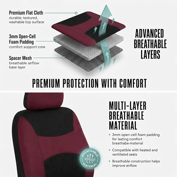 FH Group Car Seat Covers Full Set Cloth,Universal Fit combo,Washable Automotive Seat Covers,Low Back Front Seat Covers,Airbag Compatible,Split Bench Rear Seat for SUV,Sedan,Van Burgundy