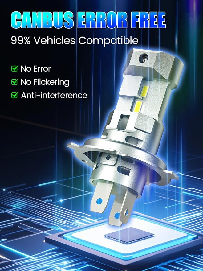 RCJ H4/9003/HB2 Bulbs, 16000LM 600% Brightness 6000K Cool White H4 9003 Fog Light Bulbs, Real 1:1 Mini Size with Cooling Fan, Plug and Play, Pack of 2