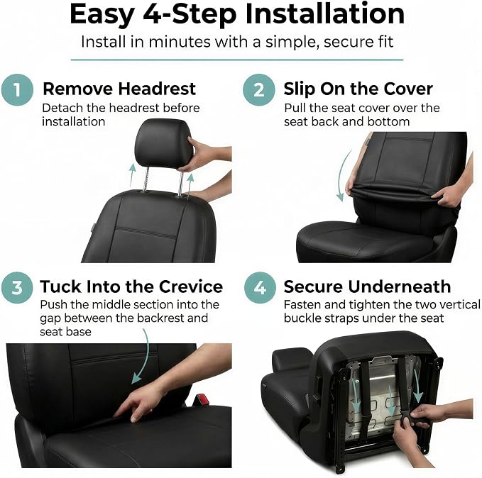 FH Group Car Seat Covers PU Leather Automotive Seat Covers Front Set, Black Seat Covers Pair Set with Gift Universal Fit Interior Accessories for Cars Trucks and SUVs