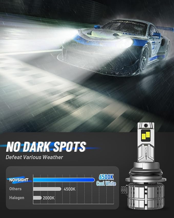 NOVSIGHT 9007 Fog Bulbs 88000LM, 900% Ultra Bright 9007 Fog Bulbs, Pack of 2