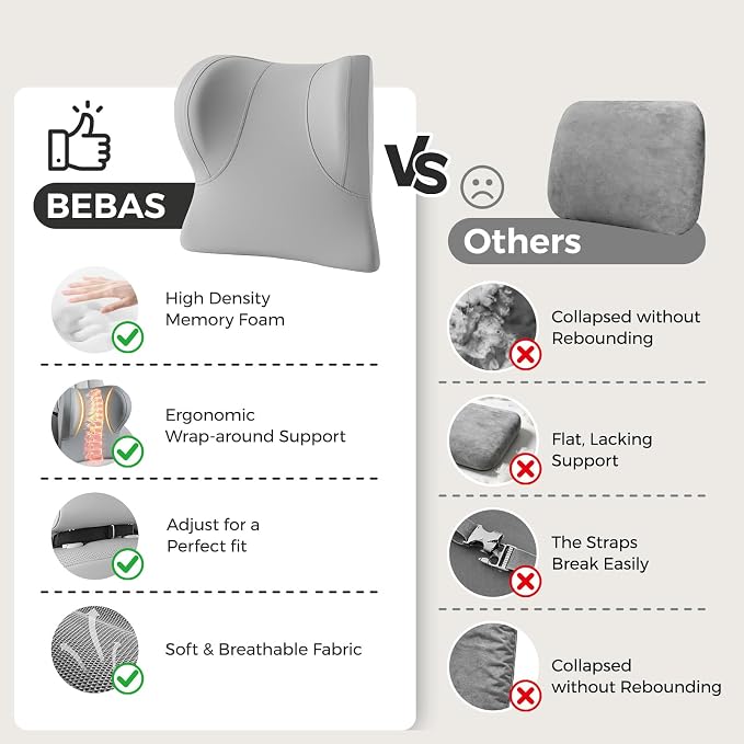 BEBAS Car Headrest Pillow, Ergonomic Memory Foam Car Neck Pillow for Driving, Neck Support Pillow with Breathable Removable Cover, Headrest Support Cushion for Pain Relief, Fits All Vehicles(Gray)