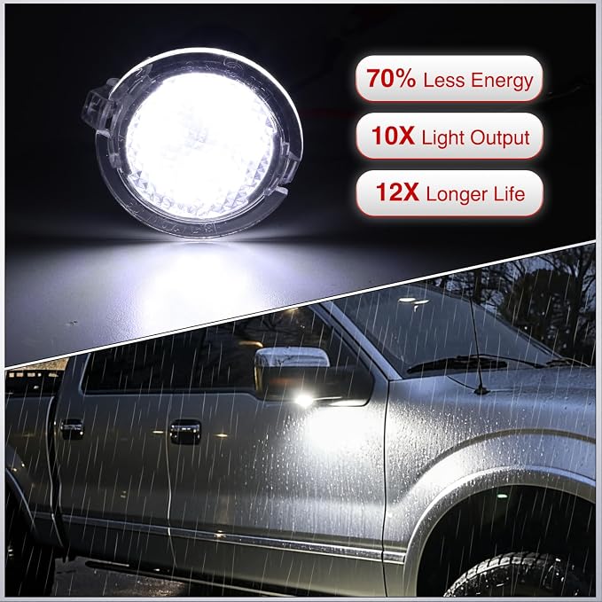Nilight 2PCS LED Side Mirror Puddle Lights Compatible with Ford F-150 Explorer Edge Fusion Expedition Taurus X Ranger Flex Mustang Lincoln Navigator MKX Mercury Sable (2003-2024),6000K White