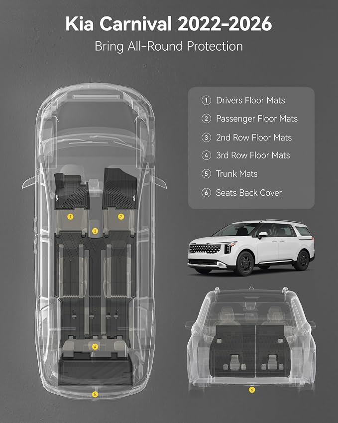 3W Floor Mats & Seatback Mats & Cargo Liner for Kia-Carnival 2022-2026（Only Fit Gas）,Custom Fit All Weather TPE Full Set Floor Liner Trunk Mat with Backrest Mats Accessoires, Black
