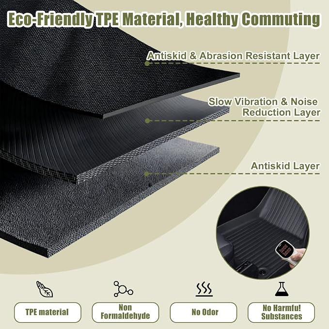 Priprilod Floor Mats Fit for Kia Soul 2014-2019 All Weather Protector TPE Floor Liners Custom Fit Car Mats Non-Slip