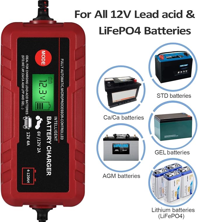 4A Smart Car Battery Charger, 6V 12V Automotive Charger Maintainer Fully Automatic 8-Stages Trickle Charger for Automotive Motorcycle Car Battery, Portable 4A Smart Car Battery Charger 6V 12V