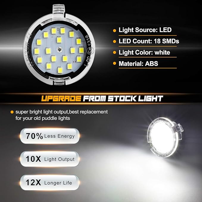 Side Mirror Puddle Light LED Lamp Compatible with Ford F150 Explorer Edge Expedition Flex Fusion Taurus X, 6000K White, 2-Pieces