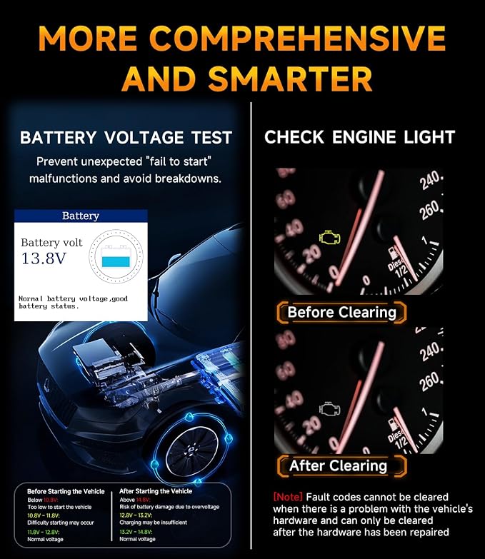 OBD2 Scanner,V880 Check Engine Light Car Code Reader with Reset,4-in 1 Graphic Live Data,I/M Smog Test, CAN Scan Tool Diagnostic Scanner for All OBDII Vehicles,Work for DIY,Home Use,Mechanic
