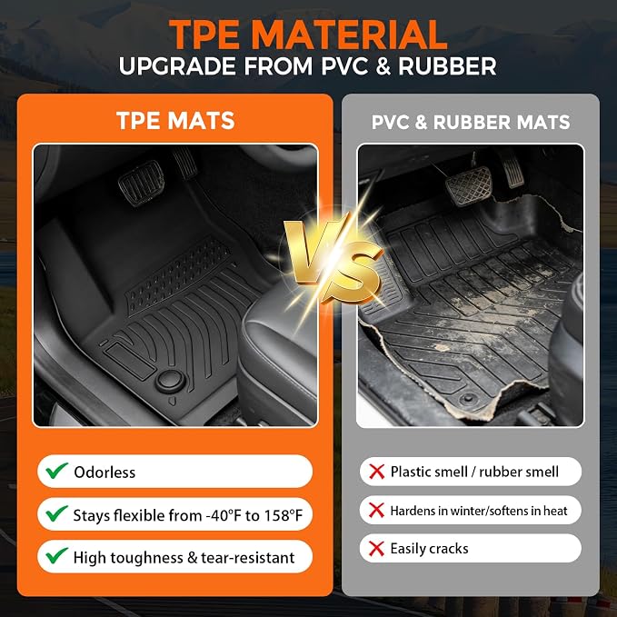 Floor Mats for Ford Escape 2013-2019 and for Ford C-max 2013-2018 | Custom Fit Heavy Duty TPE All Weather Protection, Waterproof Non-Slip Black Car Liners for Front & Rear (Two-Row Floor Mats)