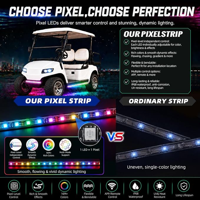 Roykaw Golf Cart Underglow LED Strip Lights Accent Neon Lighting Kit for EZGO Yamaha Club Car, Million Colors/Waterproof IP68/Sync to Music, 12V - 80V Input (No Need Extra Voltage Reducer)