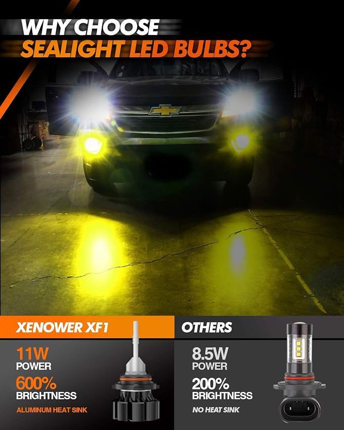 SEALIGHT 9145 H10 Yellow LED Fog Light Bulbs, 13,000LM 600% Brightness 9045 H10 Led Bulb Yellow Fog Lamps, 3000K Amber Strong Penetration 9140 9040 LED Fog Light Bulbs RV Interior Lighting (Pack of 2)