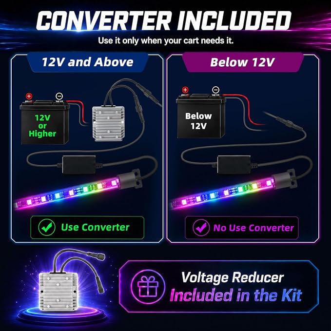 Roykaw Golf Cart Underglow LED Strip Lights Accent Neon Lighting Kit for EZGO Yamaha Club Car, Million Colors/Waterproof IP68/Sync to Music, 12V - 80V Input (No Need Extra Voltage Reducer)