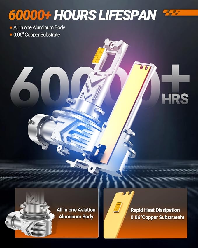 SEALIGHT H16 H11 H8 LED Fog Light Bulb Yellow, 17000 Lumens 800% Brighter, Enhanced Visibility in Fog Rain and Snow, Amber Yellow H11 LED Fog Lights, RV Clearance Light Marker Light, 1:1 Plug and Play