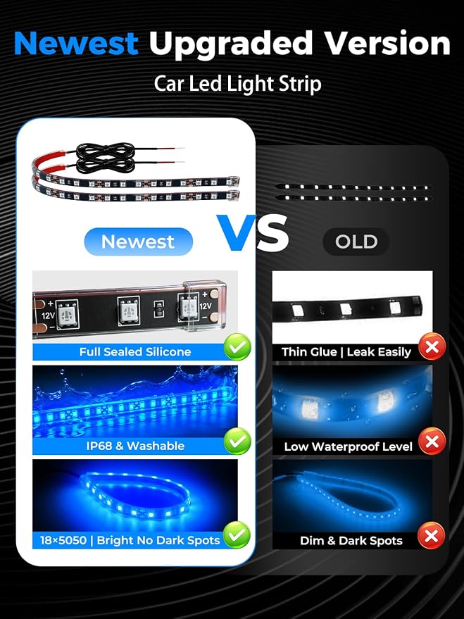 Car LED Strip Lights IP68 Waterproof Cuttable 12inch Blue 4 Pcs | 12V Footwell & Underbody Lights, 18pcs 5050 SMD, interior & exterior light, fits SUVs, trucks, motorcycles, boats, golf carts