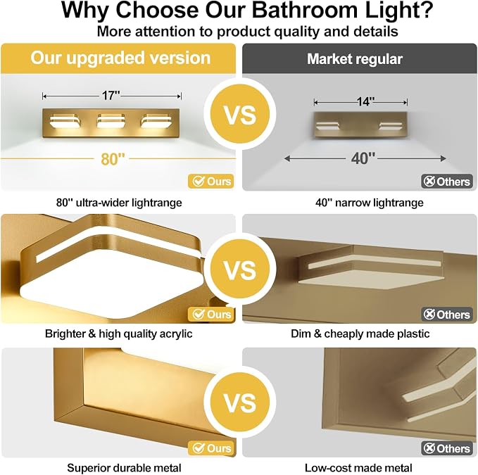 Torondo 360° Rotate LED Bathroom Vanity Light Fixtures, Acrylic Vanity Lights for Bathroom, Modern Wall Lighting Fixtures Over Mirror Living, Gold, Natural White, 3-Light, 17-Inch