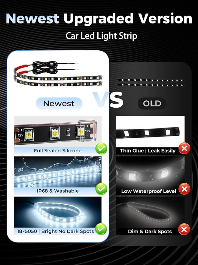 Car LED Strip Lights IP68 Waterproof Cuttable 12inch White 4 Pcs | 12V Footwell & Underbody Lights, 18pcs 5050 SMD, interior & exterior light, fits SUVs, trucks, motorcycles, boats, golf carts