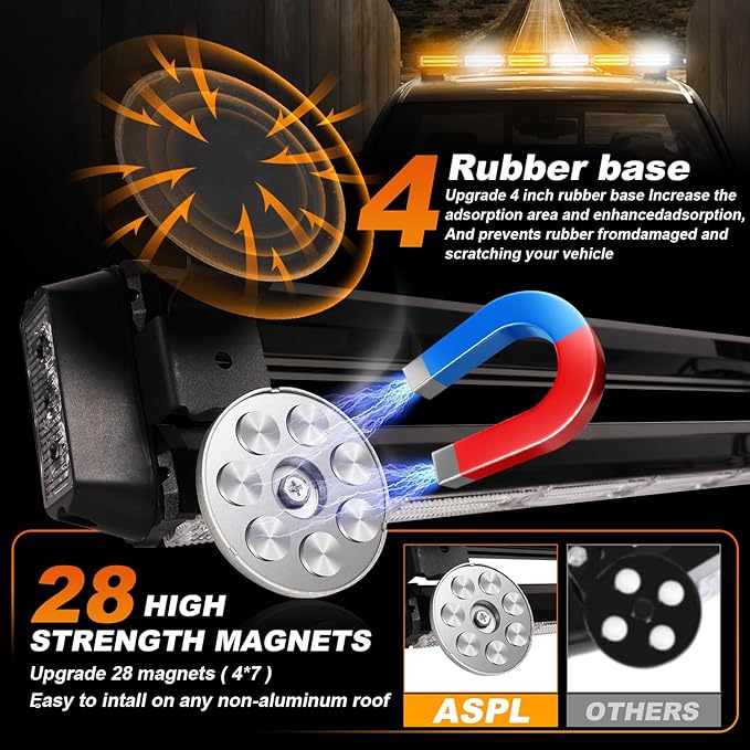 ASPL 26inch 126 LED Rooftop Emergency Strobe Lights Bar Double Side Flashing Safety Warning Traffic Advisor Light Bar Hazard Snow Plow Light for Trucks Vehicles Construction Tow Pickup(Amber/White)