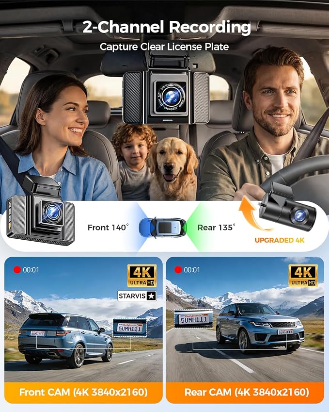 4K+4K Dash Cam Front and Rear, STARVIS SensorsFree 64GB Card,Support 256GB Max,5.8GHz WiFi Dash Camera for Cars,140°Wide Angle,3" IPS Screen, Dash Camera for Cars with 24/7 Parking Mode