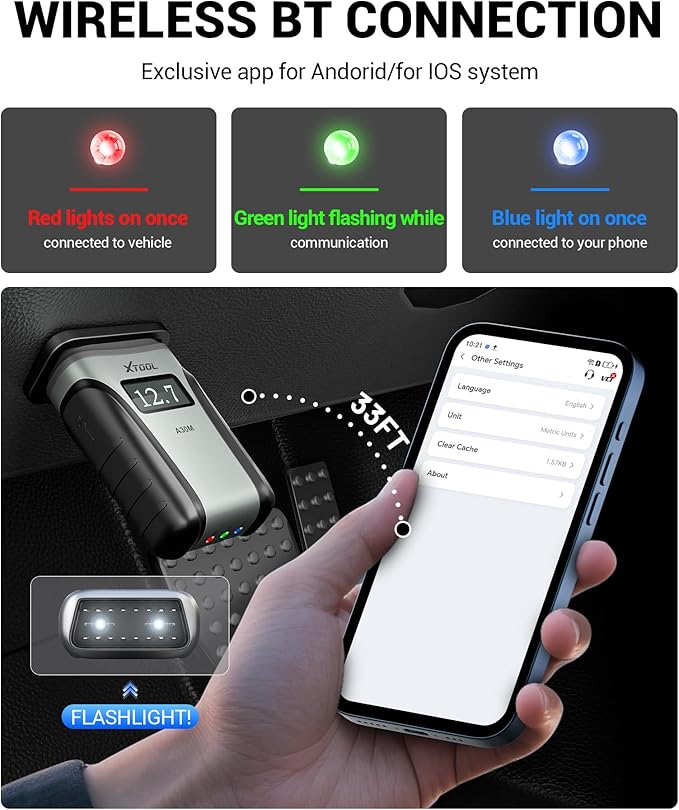 Anyscan+ A30M OBD2 Scanner Kit - No Subscription Fees, Wireless Code Reader Bidirectional Scan Tool for iOS & Android, 26 Resets, Live Data, CAN FD, FCA, Storage Bag