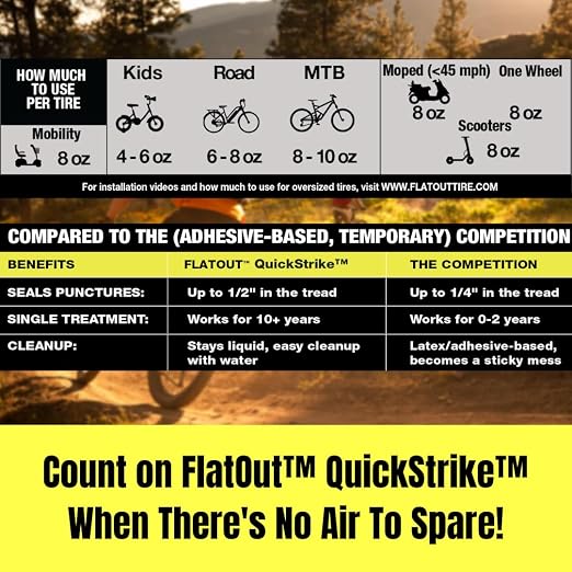 QuickStrike Tire Sealant - Small Tire/Bicycle Formula - NEW Formula - Prevents Flat Tires - Seals Leaks - Contains Kevlar - Tubeless Tire Sealant - 1 Gallon + Tool