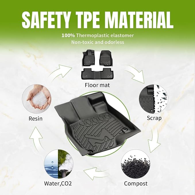 Floor Mats & Floor Liners Custom for 2017-2026 Honda Ridgeline Crew Cab, TPE Automotive All Weather Cover Protection Waterproof Black Front & Rear Row Full Set Car Mats, 3PCS