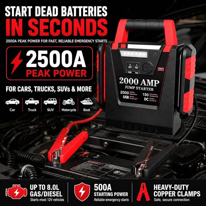 Jump Starter with Air Compressor,2000A Car Battery Jumper Starter 150 PSI Tire Inflator,6 in 1 Auto Lead-Acid Battery Booster Jump Starter for Up to 10.0L Gas or 8.0L Diesel with LED Light