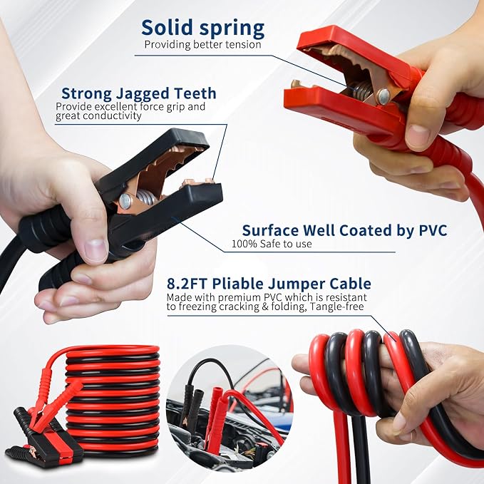 XOOL Car Emergency Kit with Jumper Cables, Car Roadside Emergency Kit, First Aid Kit, Tow Strap & Tool Set – Roadside Safety Kit for Cars, Trucks & SUVs