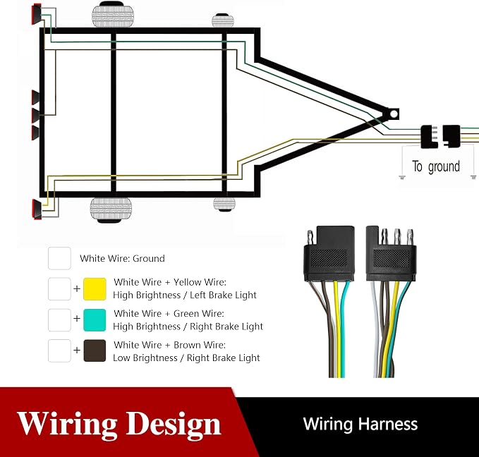 LIMICAR Trailer Wiring Harness Kit, 25ft Trailer Wire with 4 Flat Extension Connector, 4 Pin Flat Wishbond Wiring Light Kit for Utility Boat