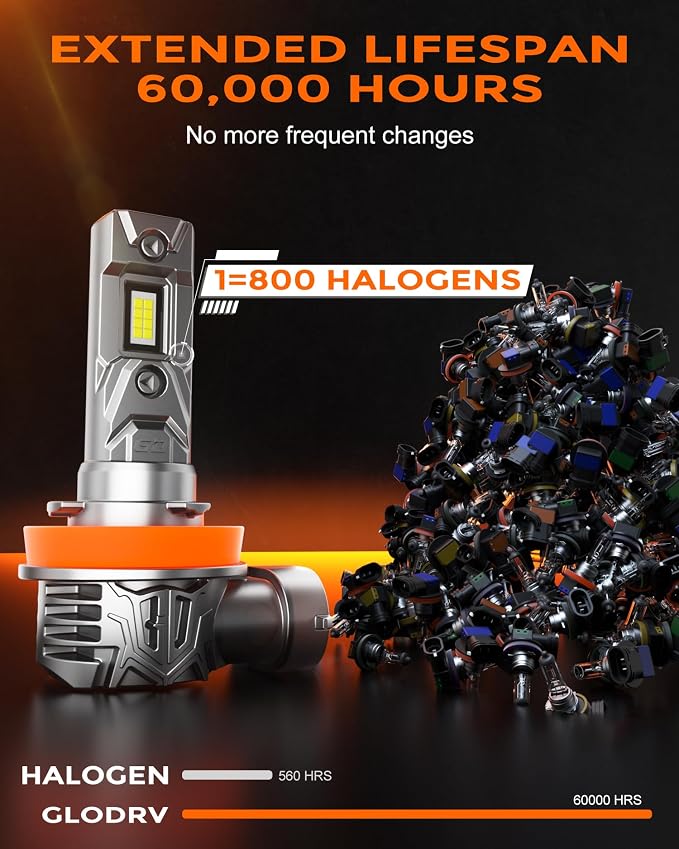 [2025 Upgrade] H 11 90 05 Light Bulbs Combo, [Latest & Brightest] 48000LM 600% Ultra-Bright Real 1:1 Mini Size, 6000K Cool White, Quick Install No Adapter Needed, Pack of 4