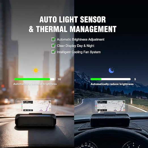 HUD Car GPS V3 Ultra HD Head-Up Display Equipped with Wireless CarPlay, Android Auto Diagnostics Speed Warning Plug-in Plug-and-Play Navigation OBD Car Dashboard Windshield Projector Speedometer