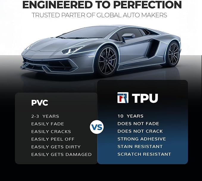 Rockrose Ultra Gloss TPU Black PPF Film for Car Paint Protection 30 in x 50FT Self-Healing, UV Protection, Scratch & Stain Resistant, Hydrophobic, Wet Installation, Strong Adhesive, 7.5 mil Thickness