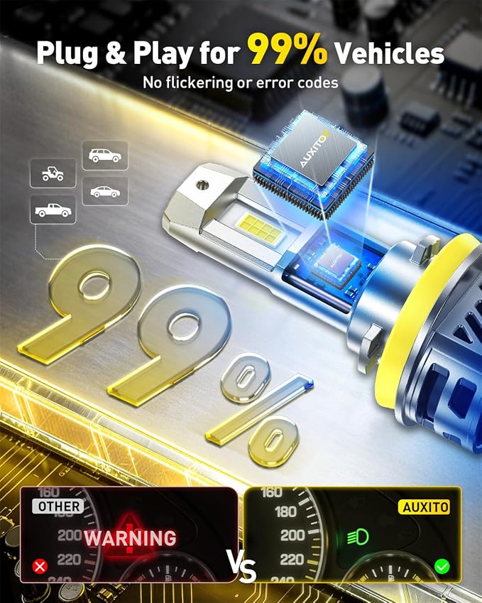 AUXITO H11/H8 LED Bulb, 80000LM 6500K White, 1:1 Mini Fit, Non-Polarity Plug & Play, EMC Ready, for Fog Lights, Driving Lamps, Replacement Bulbs Pack of 2