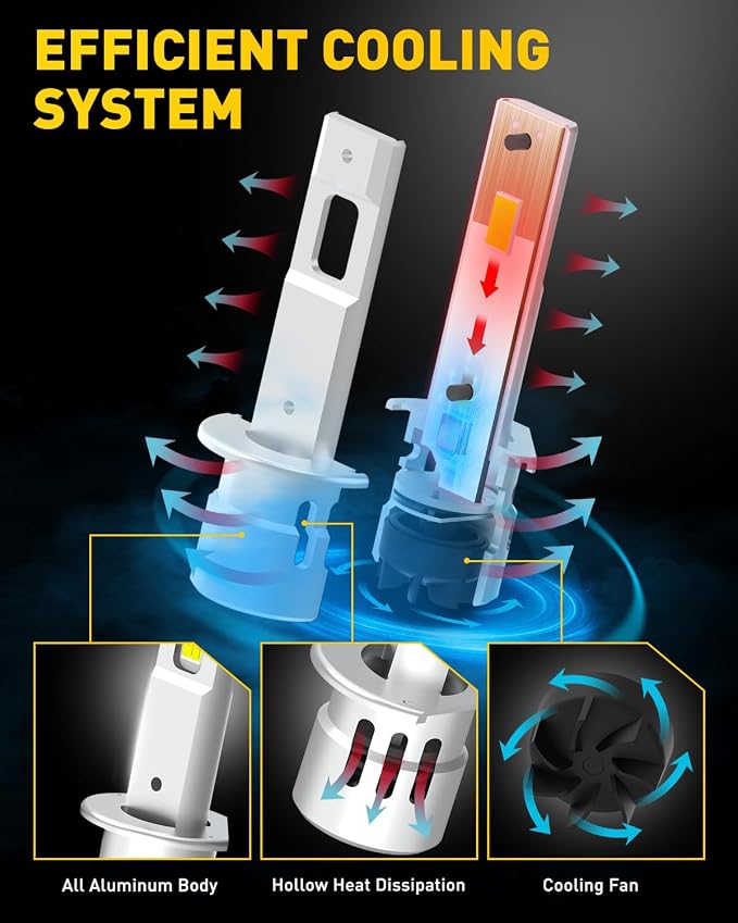 AUXITO H1 LED Bulbs, 900% Ultra-Bright, 6000K White, Easy Plug-N-Play Installation, IP68 Waterproof, Pack of 2