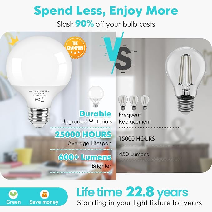 Brightever G25 LED Globe Light Bulbs 60 Watt Equivalent, 5W 4000K Natural Daylight LED Vanity Light Bulbs, E26 Base Round Light Bulb for Bathroom Over Mirror, CRI90+, 600LM, 4-Pack, Non-Dimmable