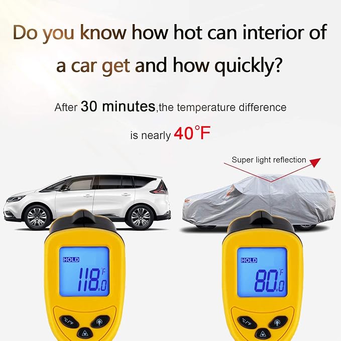 SEAZEN Car Cover 6 Layers, Waterproof SUV Car Cover with Zipper Door, Snowproof/UV Protection/Windproof, Universal Car Covers Breathable Fabric with Cotton (Length Up to 175")