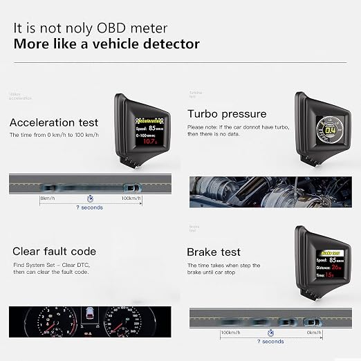 Head Up Display, Car HUD P8, OBDII & GPS Dual System, The 1st Model in The Market Can be Installed on A-Pillar Trim, Only Works on Most 2008+ Cars