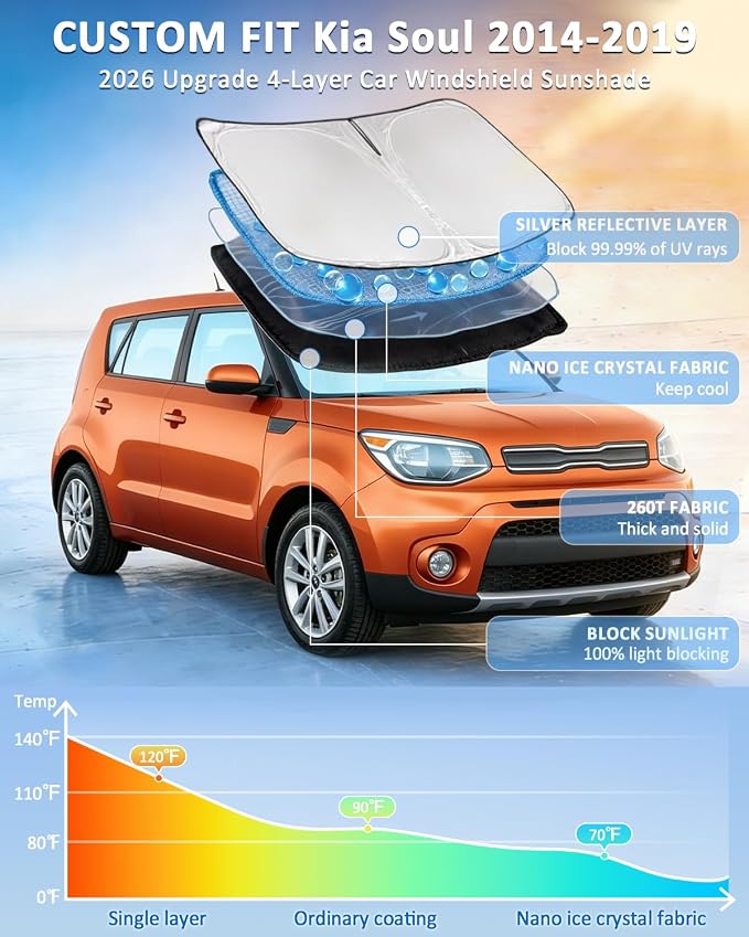 Windshield Sun Shade for Kia Soul 2015-2019 - 4 Layers Car Sunshades | Front Windows Shade Cover Custom Fit Soul Sun Visor 250T Retractable Shade Blocks UV Rays Car Accessories
