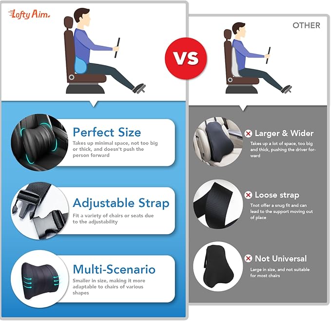 Lofty Aim Lumbar Support Pillow for Car, Car Seat Back Support for Driving | Memory Foam Car Lumbar Support for Driving Seat, Car Back Cushion, Adjustable Straps, Lower Back Pillow, PU Leather, Black