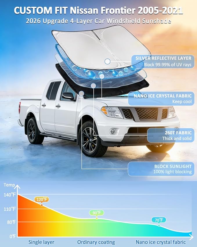 Windshield Sunshade for Nissan Frontier 2005-2021 Sun Shade 4 Layers | Car Windshield Accessories Upgrade Blocks UV Rays Custom Fit Frontier 240T Car Window Shades Windshield Keep Cool Foldable