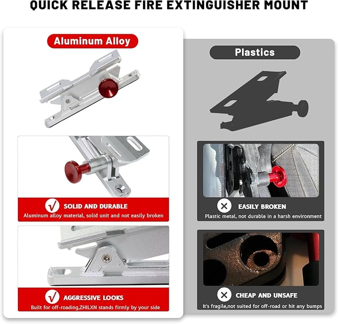 Aluminum Quick Release Fire Extinguisher Mount for 1-10LB Extinguisher | Fit Most Vehicle, Adjustable Roll Bar Holder Compatible with Jeep Wrangler TJ/JK/JL/JKU, Polaris RZR UTV SXS Can-Am X3,Silver