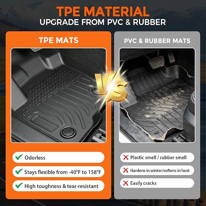 Floor Mats for Ford Edge 2015-2025 | Heavy Duty TPE All Weather Protection, Waterproof Non-Slip Black Car Liners for (Two-Row Floor Mats & Cargo Liner)