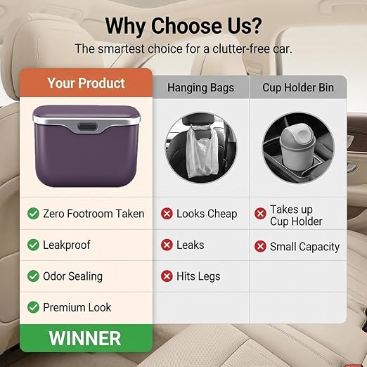 Hanging Car Trash Can, Leakproof Garbage Bin with Lid, Purple | ABS Construction, Clip-On Door/Back Seat Pocket Mount, Waterproof Liner, Push-Top Opening, For Suvs, Trucks, Sedans, Vans
