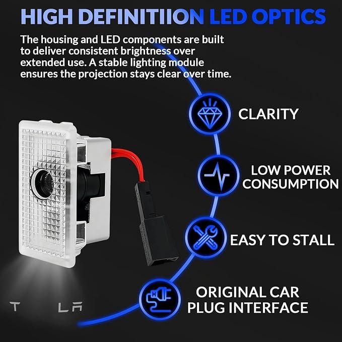 4 Pack Logo Puddle Lights Compatible - Model 3 Y S X HD Door Logo Projector Lights with Extension Cable for Secure Fit Ultra Bright Never Fade Welcome Lamp Car Accessories Only Letters