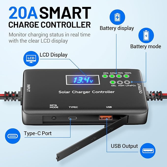 Voltset 100W Solar Panel Kit - 12V Solar Battery Charger with 20A Smart Charge Controller - Monocrystalline Solar Trickle Charger for RV Battery Car Boat Marine Trailer Camper and Off Grid System