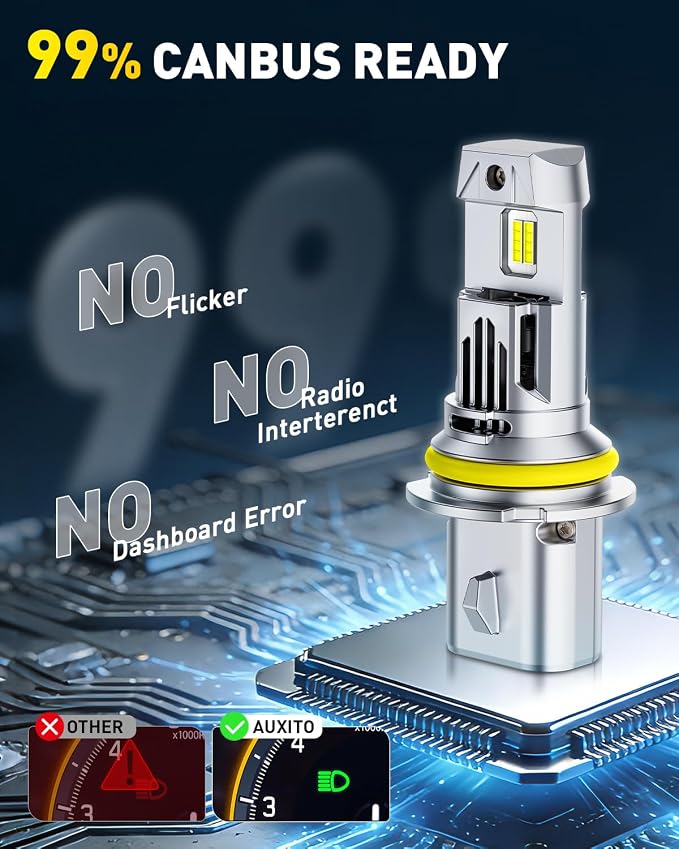 AUXITO 9007 HB5 Bulbs, 80000LM 6500K Cool White, Super Bright 15X Halogen, Plug and Play CANbus Ready No Flicker, Pack of 2