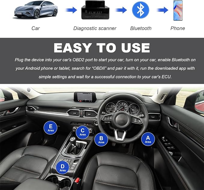 KVAEY 2 PCS OBDII Car Auto Diagnostic Scanner, ELM327 Automotive Bluetooth Scan Tool and Code Reader, Professional Car Bluetooth Engine Fault Code Reader, Universal Car Accessories (Black)
