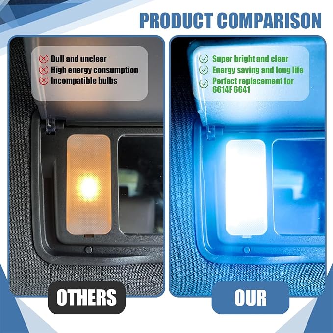 6PCS 28mm 29mm 6614F Festoon LED Car Bulb, Car Vanity Light Bulbs, Extremely Bright 9-SMD 4014 Chips LED Bulb, Car Accessories Visor Light Bulb for Vanity Mirror, Dome Light (Ice blue)