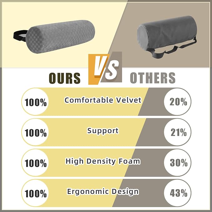 Coeyese Lumbar Roll Pillow for Lower Back Support, Black, Short-11 * 4.3'' | Removable Pillowcase, Upgraded Adjustable Strap, Suitable for Office, Chair, Car, Seat Pain Relief & Improving Posture